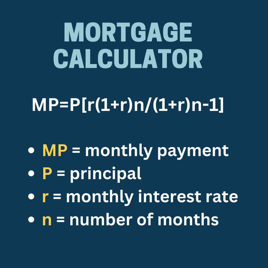 Mortage Calculator formula